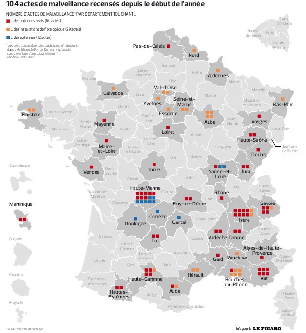 Francia sabotata